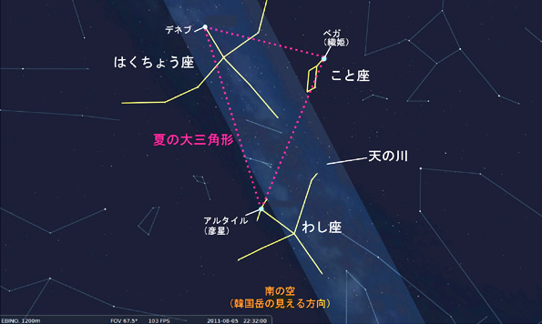 ホシ手帖　7月の星座