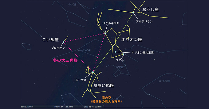 星座観察を楽しむために　冬の星座の探し方